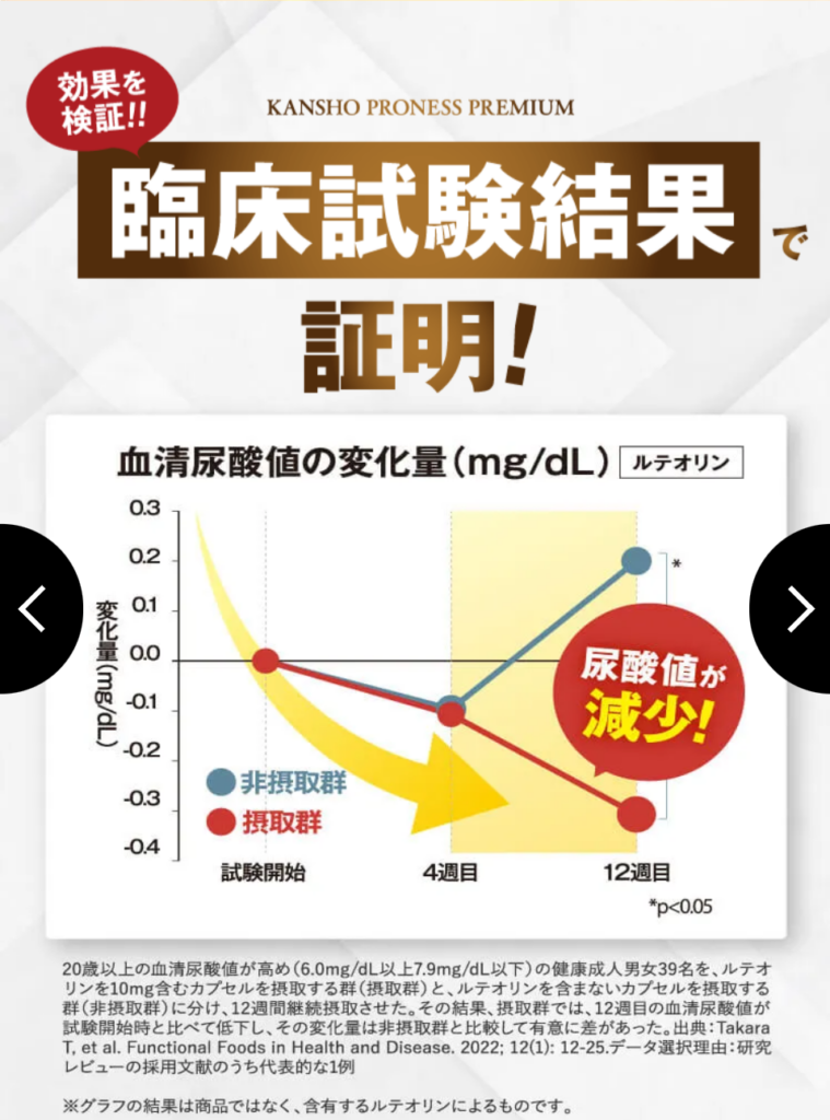 PR お酒が好き。でも健康診断がこわいあなたへ